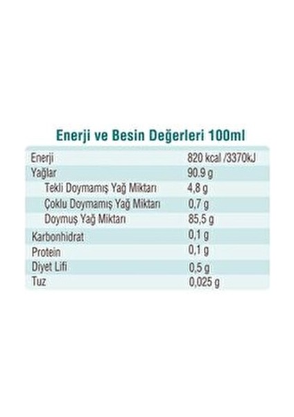 Organik Hindistan Cevizi Yağı 180 ml Yüz ve Vücut İçin Hassas Ciltlere Uygun Aromatik Yağ modelleri
