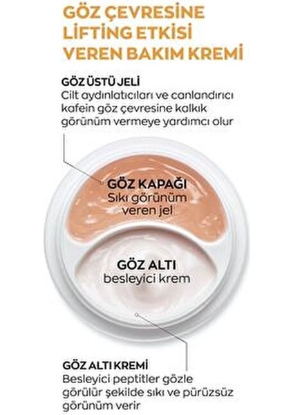 Lift İkili Göz Çevresi Bakım Sistemi 2x10 ml Tüm Cilt Tipleri için Sıkılaştırıcı Etki