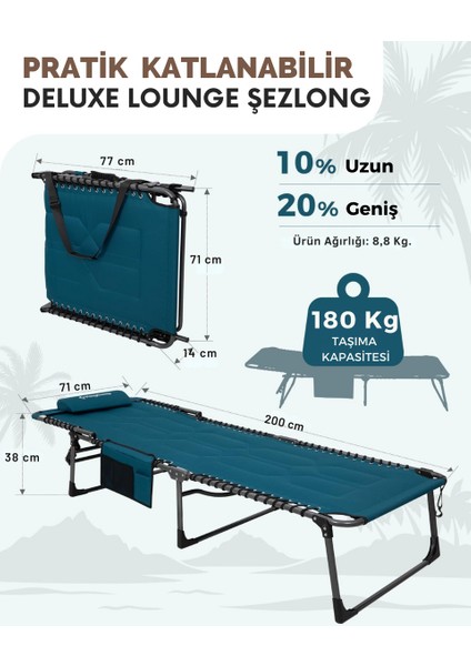 Kingcamp Magnolia B20 Premium 7 Kademeli Katlanır Dolgulu Şezlong Blue modelleri
