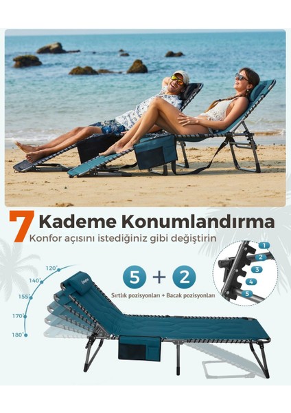 Kingcamp Magnolia B20 Premium 7 Kademeli Katlanır Dolgulu Şezlong Blue fırsatları