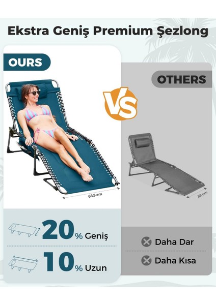Kingcamp Magnolia B20 Premium 7 Kademeli Katlanır Dolgulu Şezlong Blue