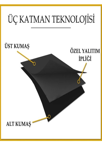 Blackout Işık Geçirmez Fon Perde Pilesiz Ekstraforlu Yüksek Kaliteli Karartma Güneşlik (Kiremit) fırsatları