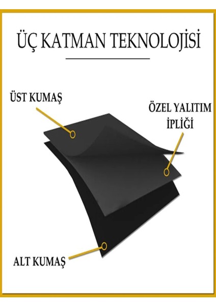 Blackout Işık Geçirmez Fon Perde Pilesiz Ekstraforlu Yüksek Kaliteli Karartma Güneşlik (ANTRASİT) indirimleri