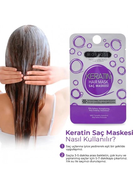 Keratin Saç Maskesi 25 ml (24 Adet) - Yıpranmış Saçlar Için - Mrfs modelleri