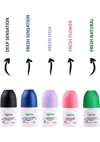 Parfümsüz 24 Saat Etkili Beyazlatıcı Unisex Natural Roll-on 50 ml modelleri