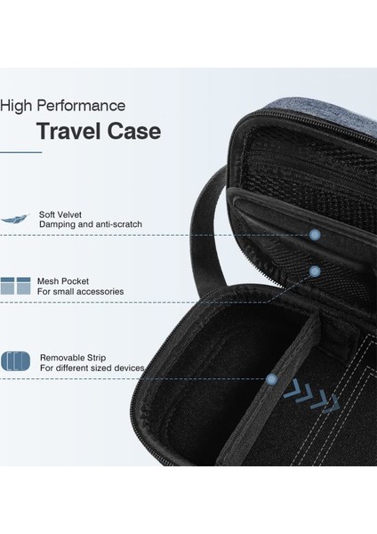 Çok Bölmeli Organizer Seyahat Çantası fırsatları