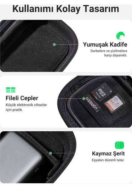 Çok Bölmeli Organizer Seyahat Çantası