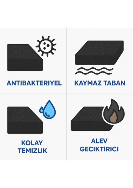 Beylin Kıvırcık Pvc Paspas Iç Dış Zemin Halı Yolluk Kapı Önü Havuz Banyo Duş Iş Yeri Apartman Paspası Kıvırcık Hijyenik Antibakteriyel Paspas Halı 12MM fırsatları