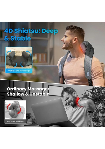 Comfıer Kablosuz Boyun ve Omuz Masaj Aleti - Klasik Gri fiyatları