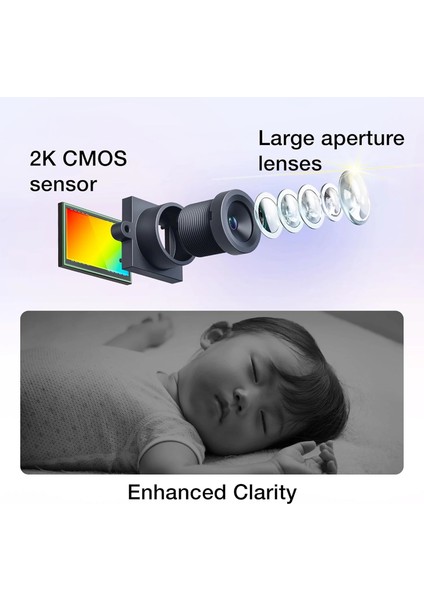 Akıllı Wifi Bebek Monitörü, 2k Cmos Sensörlü 5.5 Inc - 2 Kamera indirimleri