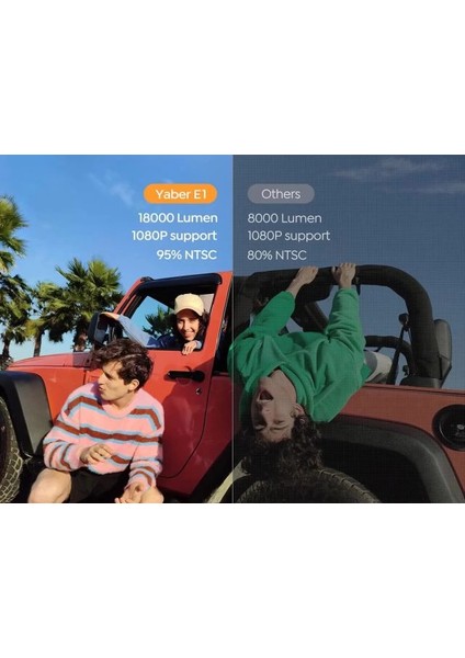 18000 Lümen 1080P Dış Mekan Projektörü fiyatları