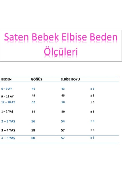 Kız Bebek Seda Model Fuşya Doğum Günü Elbise modelleri
