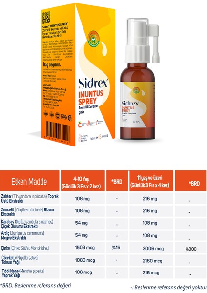 Imuntus Sprey | Zencefilli Kompleks Içeren Takviye Edici Gıda 30 ml modelleri