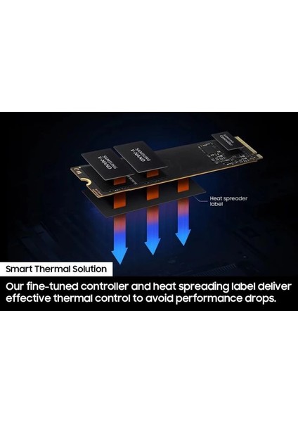 990 Evo 1tb M.2 Nvme Dahili SSD fırsatları