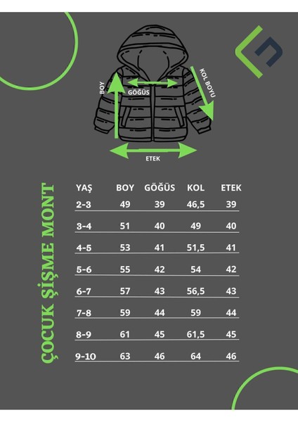 Kız Çocuk Polarlı Kürklü Kapüşonlu Araba Yıldız Ay Desenli Kışlık Şişme Mont Kaban Parka modelleri
