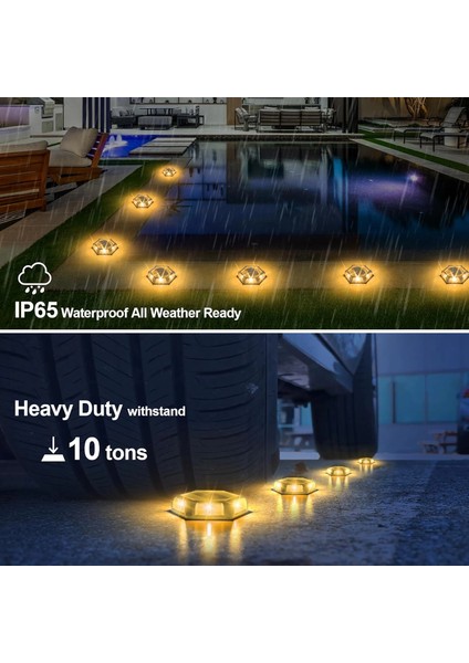 Crepow Güneş Enerjili Su Geçirmez Yol Aydınlatması 12 Adet - Sıcak Beyaz fırsatları