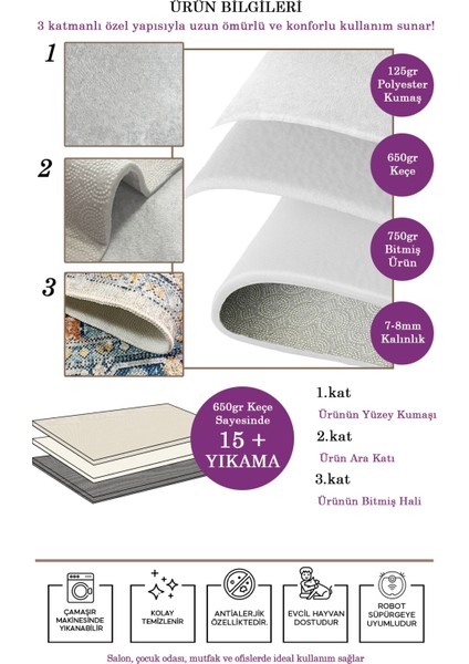 Dekoratif Özel Tasarım Yıkanabilir,ince, Kaymaz Tabanlı, Modern Salon Halısı, Mutfak Halısı, Yolluk