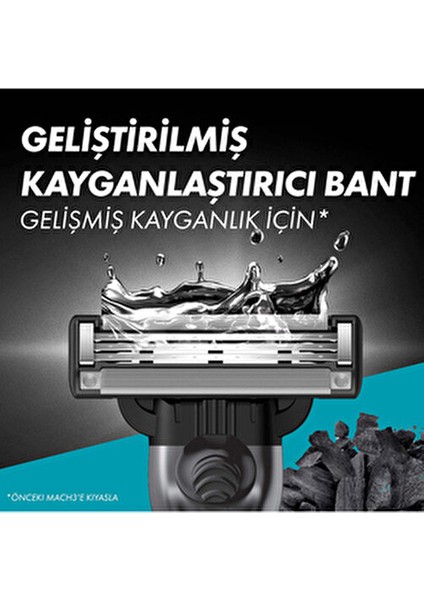 Mach3 Charcoal Tıraş Bıçağı 4 Adet Mikrofin Koruyucularla Cilt Tahrişini Azaltan