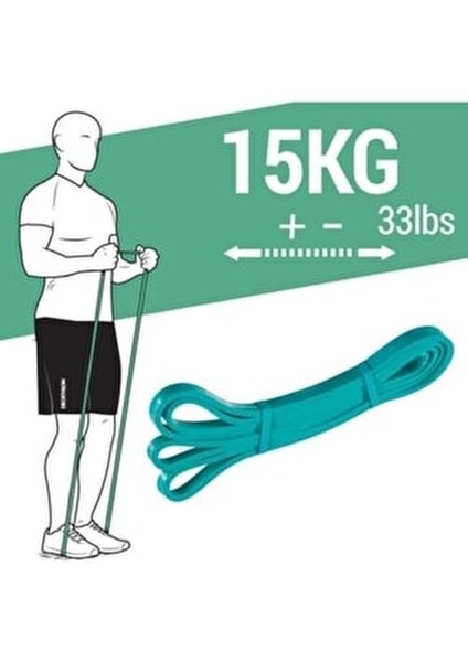 Direnç Lastiği - Pilates Bandı - Fitness Bandı - Training Band - 15 kg fırsatları