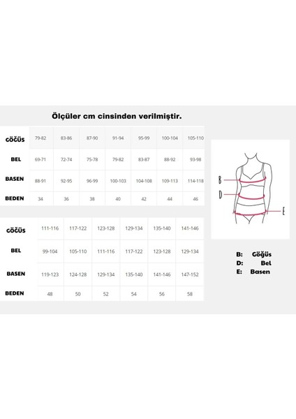 Kadın Curve Büyük Beden Önü Çiçek Güpürlü Kolları Tül Spor Şık Bluz modelleri