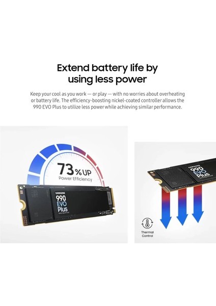 990 Evo Plus SSD modelleri