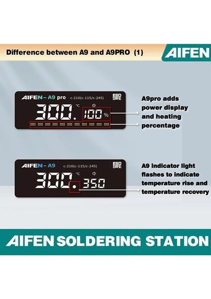 Aifen A9 Pro Kalem Lehim Istasyonu Tek Kol ( 3 Uç Hediyelidir ) indirimleri