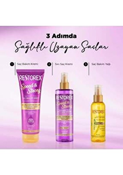 Speed & Strong Saç Kremi 250 ml Günlük Kullanım için Sağlıklı ve Hızla Uzayan Saçlar