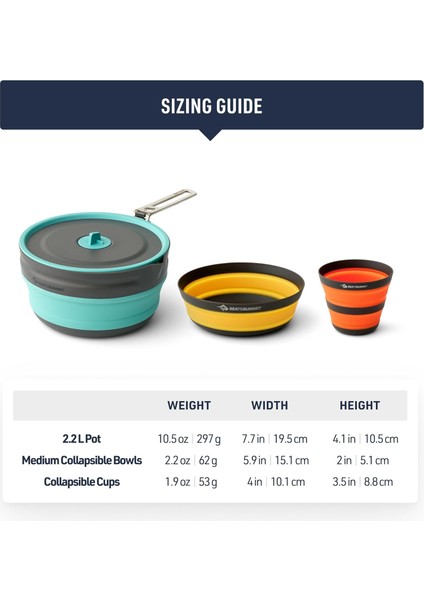 Sea To Summıt Katlanabilir Yemek Seti ACK026031-122101 modelleri