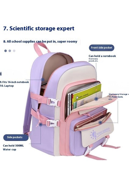 Yeni Erkek Okul Çantası Ilkokul Öğrencileri 3-6-9 Sınıflar Büyük Çocuk Ortaokul Lise Öğrencileri Büyük Kapasiteli Sırt Çantaları (Yurt Dışından) fiyatları