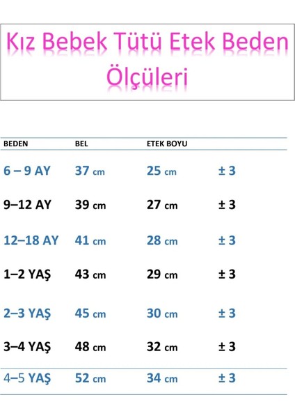 Kız Bebek Astarlı Önü Tokalı Beli Lastikli Kabarık Tütü Etek fiyatları