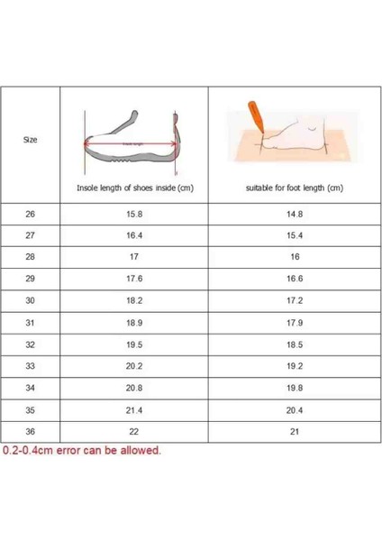 Ce Belgeli Işıklı Pembe Kız Çocuk Paten Ayakkabı modelleri