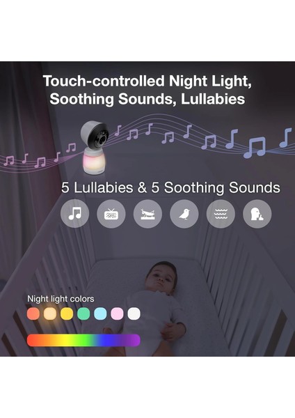 Akıllı Wifi Bebek Monitörü, 2k Cmos Sensörlü 5.5 Inc - 1 Kamera