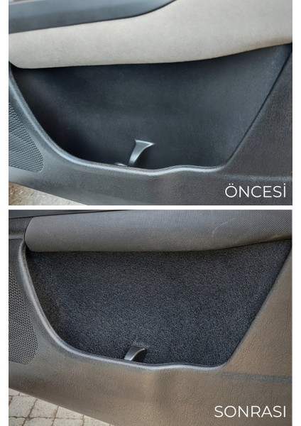 Fiat Egea Cross Uyumlu Konfor Seti / Tüm Model Yılları Uyumlu – Ceplere Özel Yapışkanlı Premium Kaplama modelleri