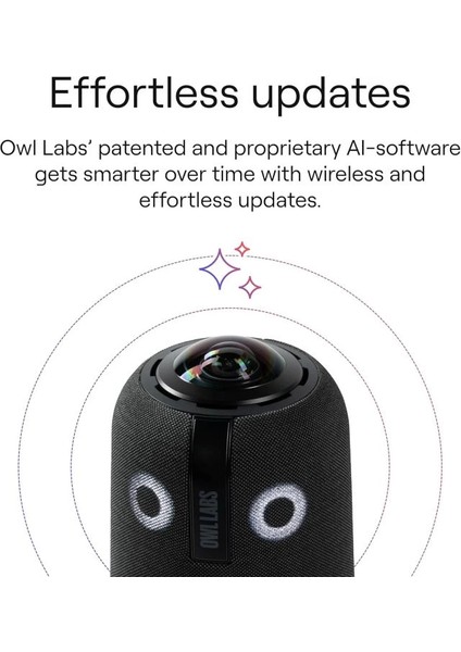 Meeting Owl 4 Plus 360 Akıllı Video Konferans Kamerası indirimleri