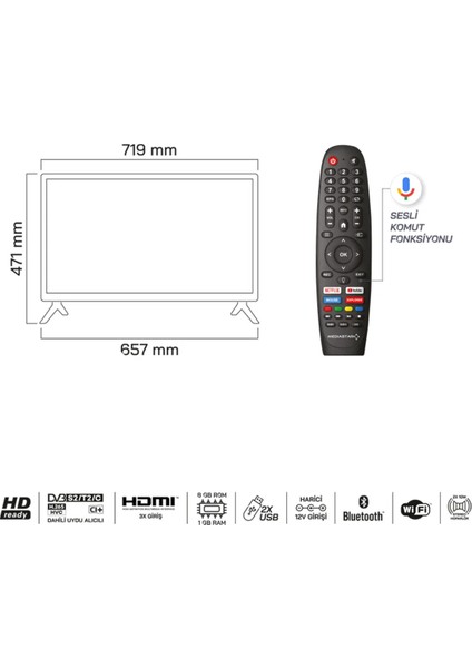 32" 82 Ekran HD Ready Android LED TV fiyatları