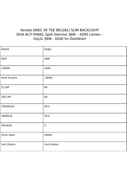 KDL4140 Enec ve Tse Belgeli Slim Backlight Sıva Altı Panel Spot Gömme 36W – 4200 Lümen fiyatları