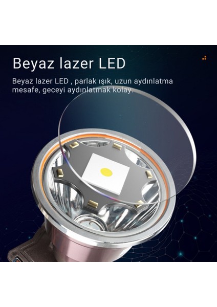 5 Mod Pro Şarjlı Kafa Feneri Şarjlı Ön-Arka Ikazlı Tepe Lambası Arama Kurtarma Balıkçı Avcı Feneri fiyatları