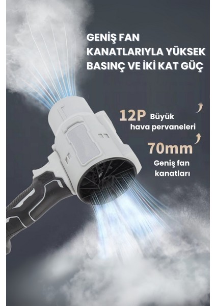 Güçlü Hava Üfleyici/çekiç Turbo Jet Fan Araba Kurutucu Turbo Jet Üfleyici 130.000 Rpm fiyatları