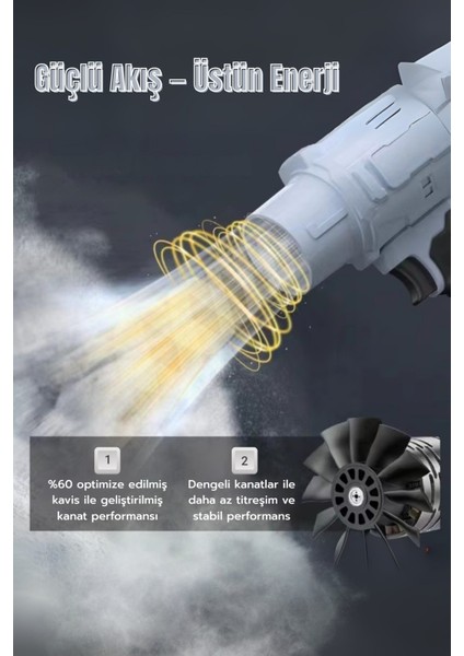 Güçlü Hava Üfleyici/çekiç Turbo Jet Fan Araba Kurutucu Turbo Jet Üfleyici 130.000 Rpm fırsatları