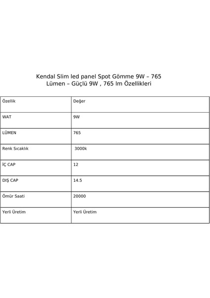 KDL405 Slim LED Panel Spot Gömme 9W – 765 Lümen indirimleri