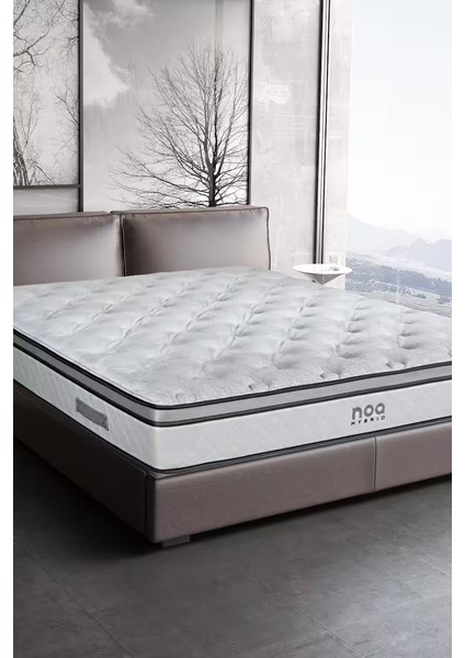 Perfecto Visco Jel Paket Yaylı Yatak modelleri