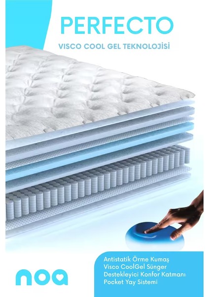 Perfecto Visco Jel Paket Yaylı Yatak fiyatları