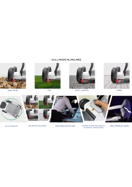 Poylin Akülü Tekerlekli Sandalye | Robotik Yay Teknolojisi, Yanal Dönüş Manevra Sistemi P210 Robotics fırsatları