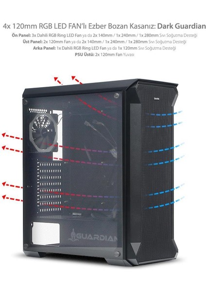 Guardıan 4X12CM Dual Rgb Fan Usb3.0 T-Glass Atx Oyuncu Kasası fiyatları