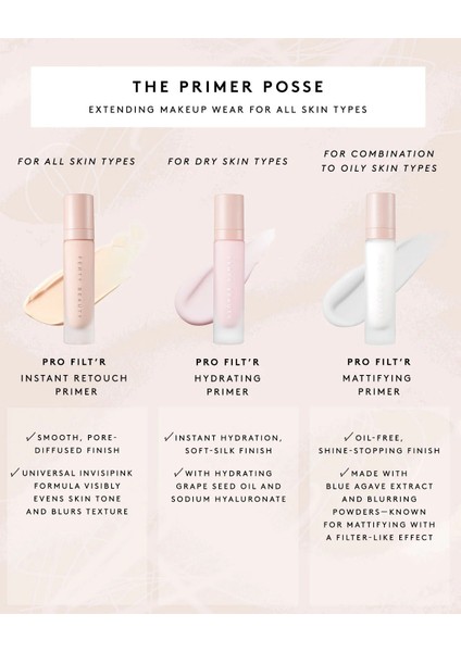 Pro Filt'r Mini Instant Retouch Primer - Seyahat Boy Makyaj Bazı 15 ml fırsatları