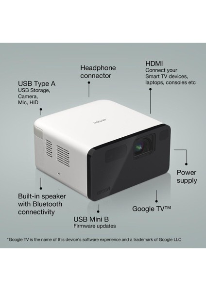 EF-21R Mini Full Hd Lazer Projeksiyon