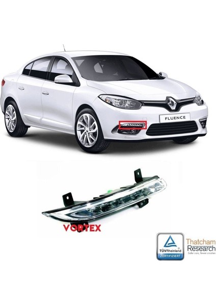 Fluence Gündüz Farı (Led) Sol 2013 Sonrası Uyumlu