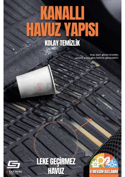 Kia Rio 3D Pro Havuzlu Paspas 2017-2023 A+ Kalite modelleri