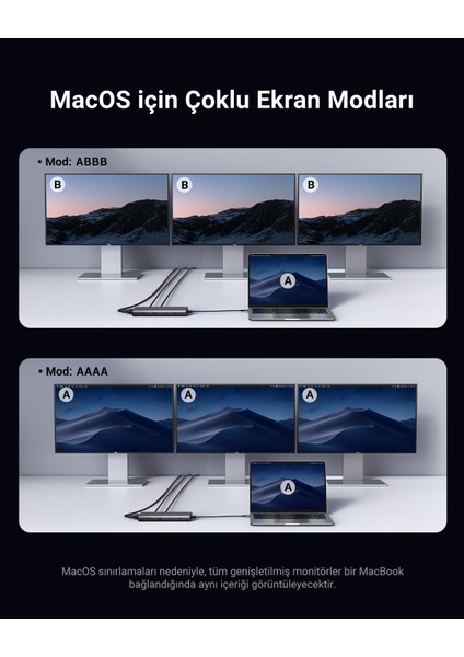 35588 8'i 1 Arada USB 3.0 100W Pd Port Çoklayıcı Hub, 35588