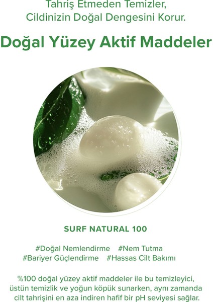 Su Maydanozu Gözenek Pedi 60 Adet Gözenek Bakımı Niacinamide,salisilik,bitkisel Özler